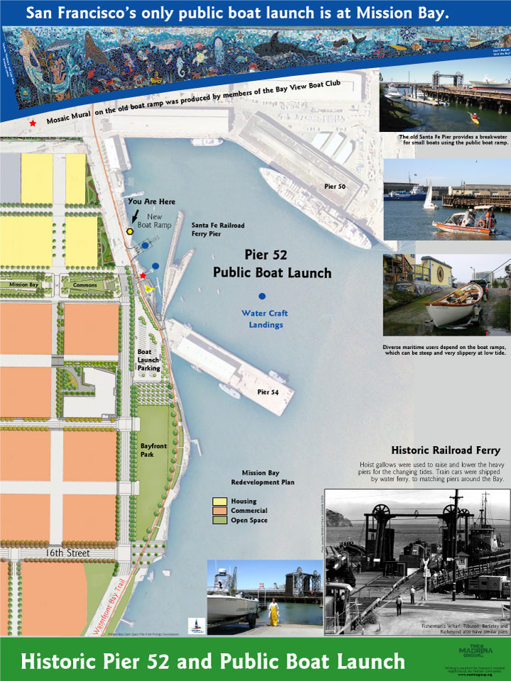 Historic Shorelines of SF